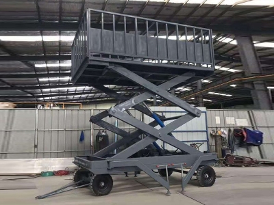 升降機(jī)卸豬臺的各種操作系統(tǒng)