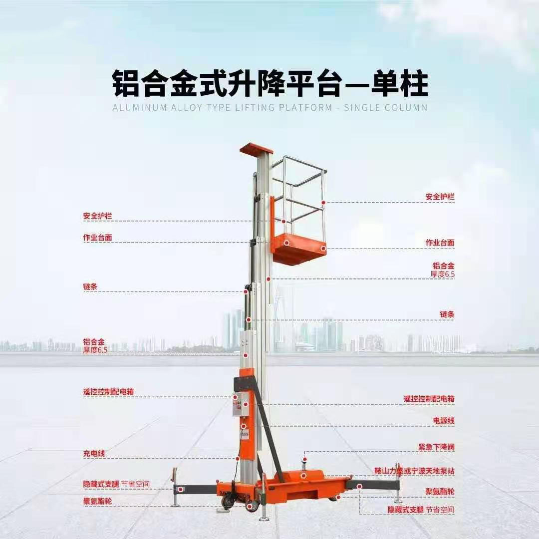 {xunruicms_img_title} {xunruicms_img_title}