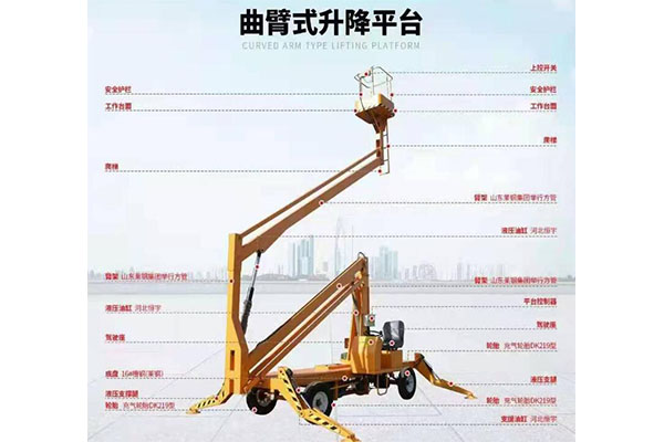 電動曲臂式升降機